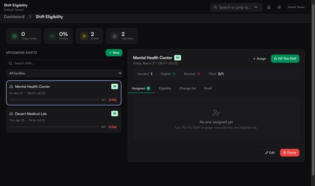 Satchel shift eligibility workspace showing sample at-risk shifts, facility filters, assignment status, eligibility, change set, and proof tabs.